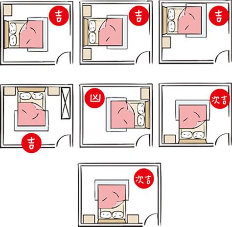 風水 床頭方位|【風水特輯】床怎麼擺？有哪些禁忌？臥室床開運設計。